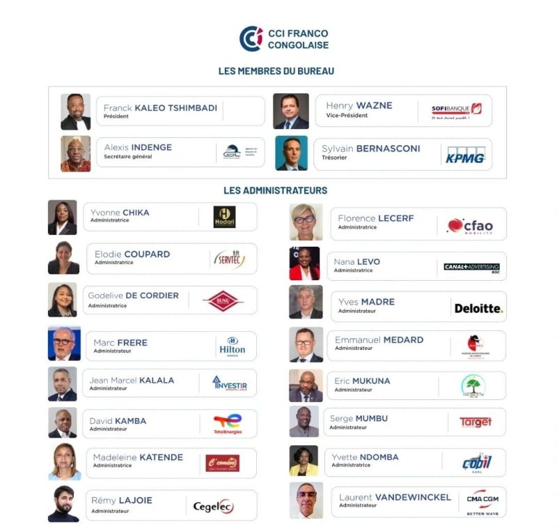 CCIFC : Serge Mumbu Re-elected to the Board of Directors